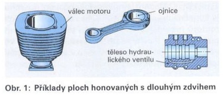 Příklady ploch honovaných s dlouhým zdvihem