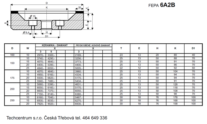 Tvar 6A2B