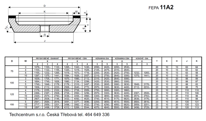 11A2