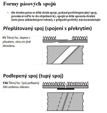 nek pas spoj