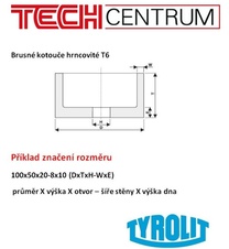 574 vykres 1