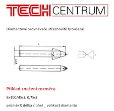 strecha vykres