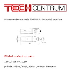 strecha vykres fortuna