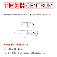 strecha vykres schaudt