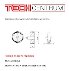 kolecko rovne vykres