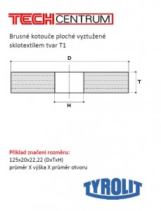 Kotouč T1F 125x20x22,2 97PA22P3B80 OCEL 442502 TYROLIT