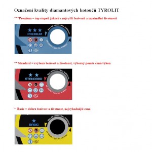 Diamantový kotouč DCU-FC 115x2/7x22,2  T/UNI 467267 TYROLIT BASIC